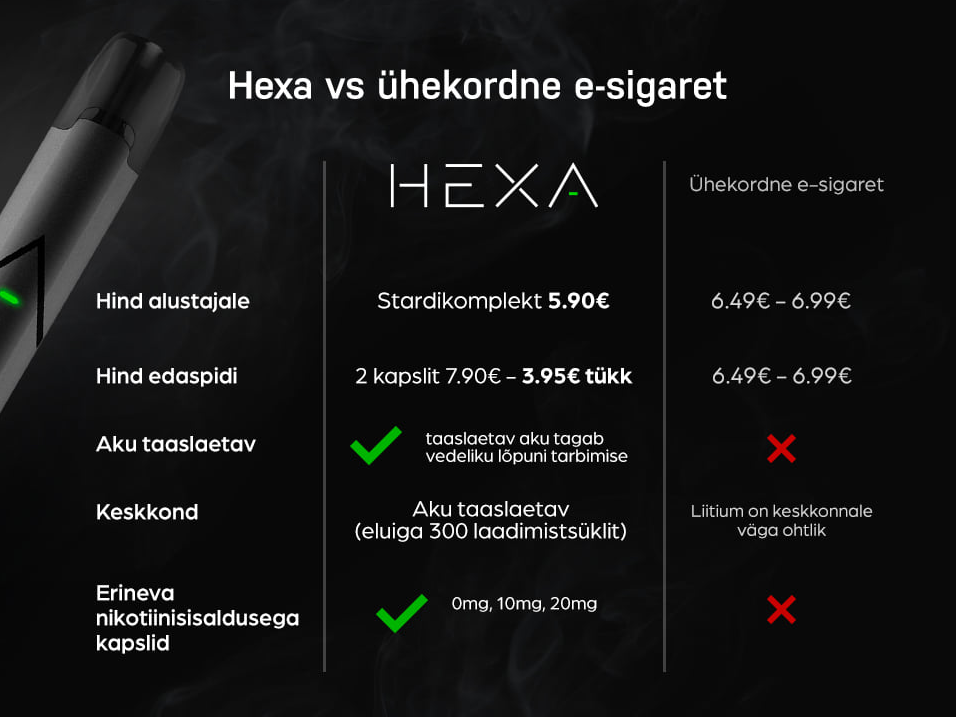 Hexa vs ühekordne e-sigaret